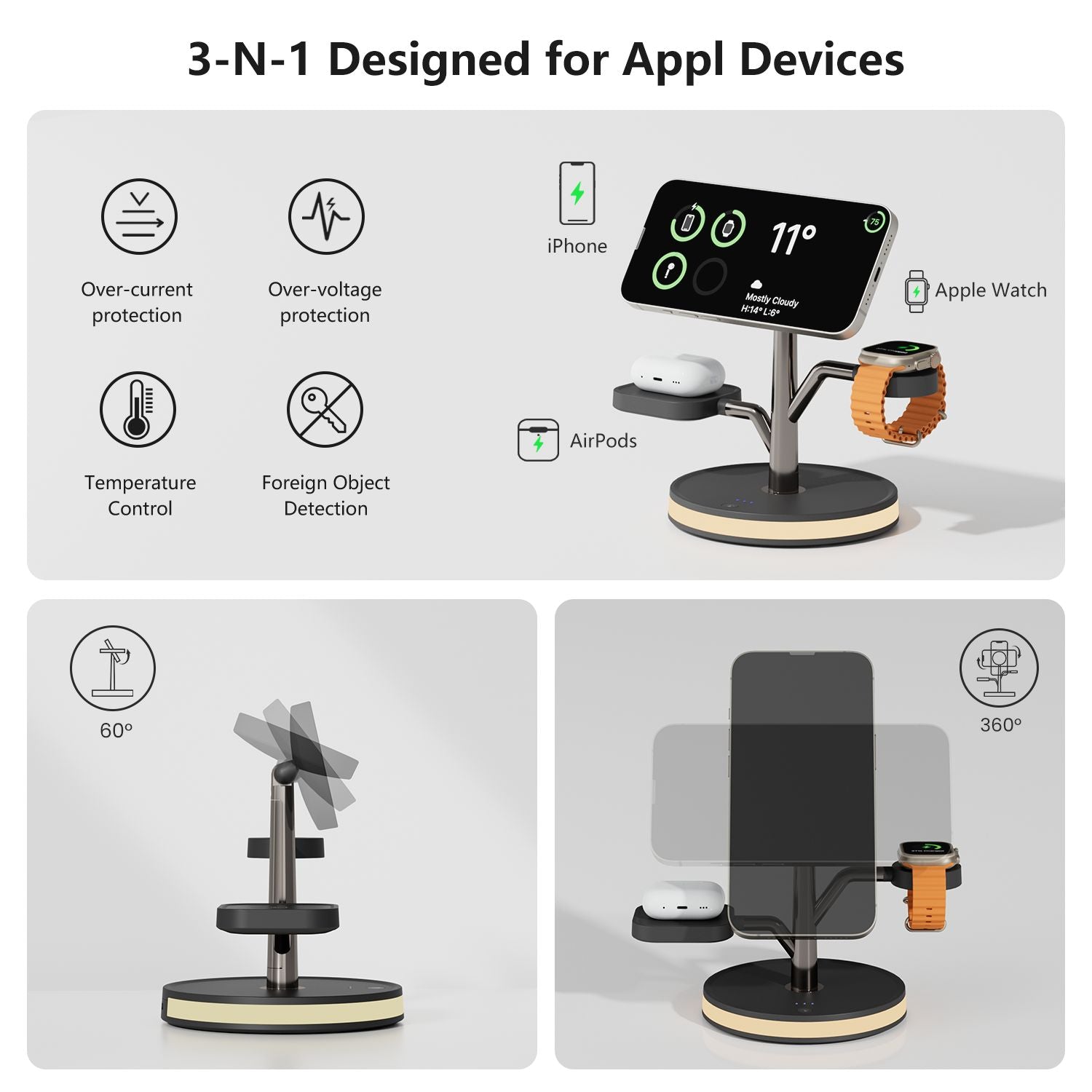 4-In-1 Wireless Charger Fast Charging with 20W PD Adapter with Night Light