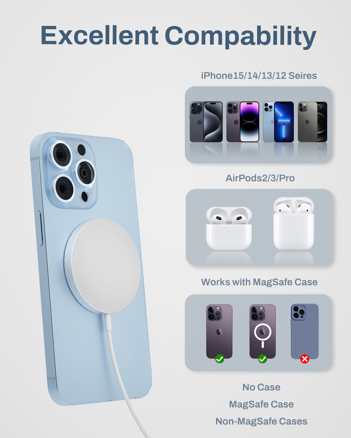 Magnetic Wireless Charger Fast Charging Pad