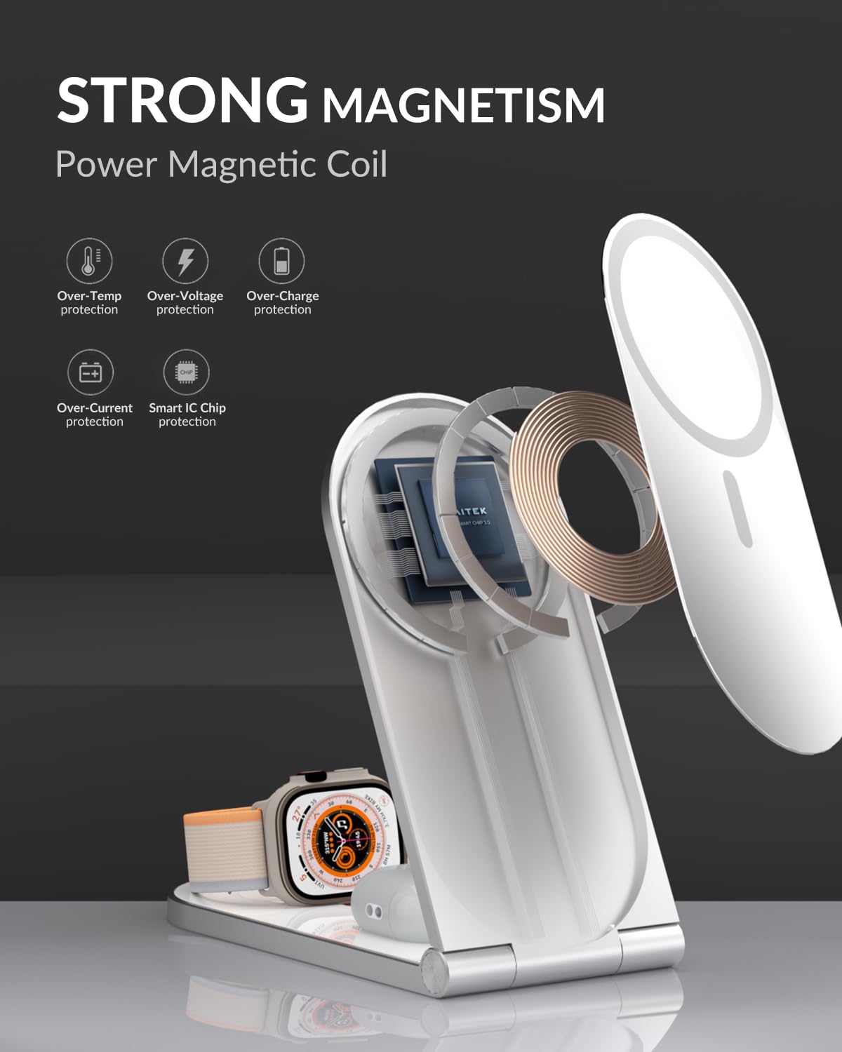 3-In-1 Wireless Charging Station for Apple Magsafe Charger - White Foldable & Portable Wireless Charger