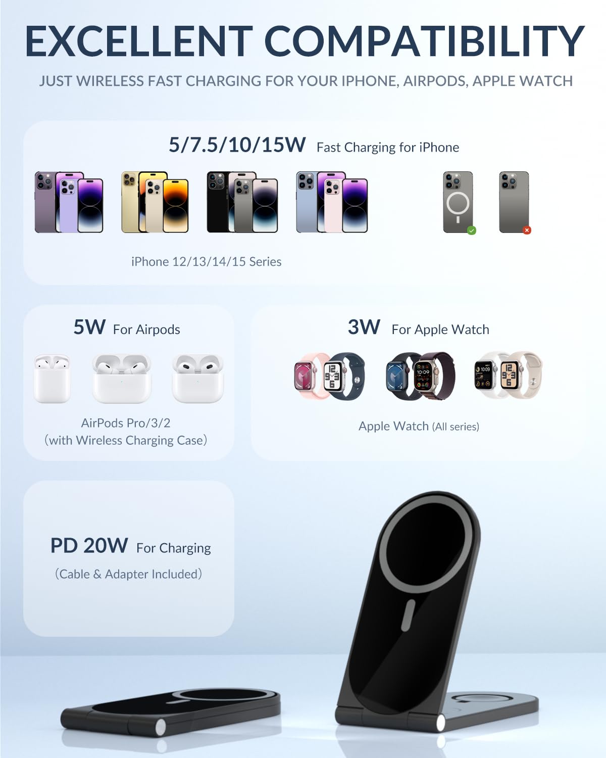 3-In-1 Wireless Charging Station for Apple Magsafe Charger - Black Foldable & Portable Wireless Charger