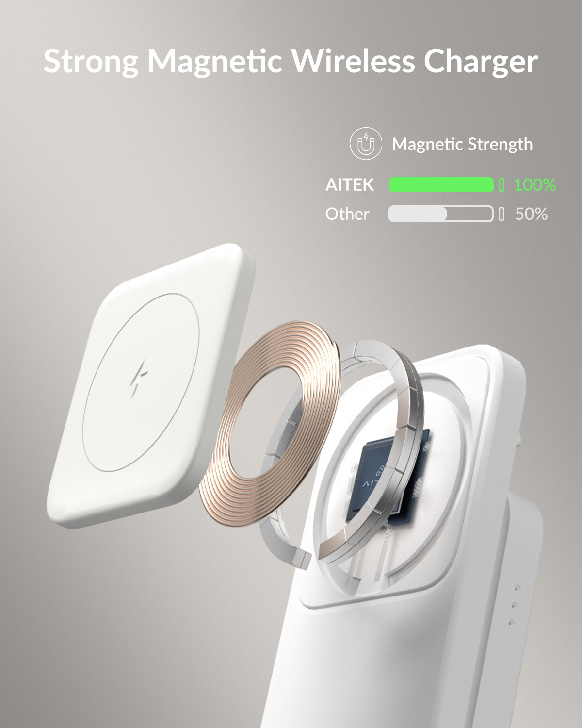 Aitek Wireless Charging Station for Apple, 15W Fast Foldable Travel Charger with 20W Adapter for iPhone Series Apple Watch AirPods