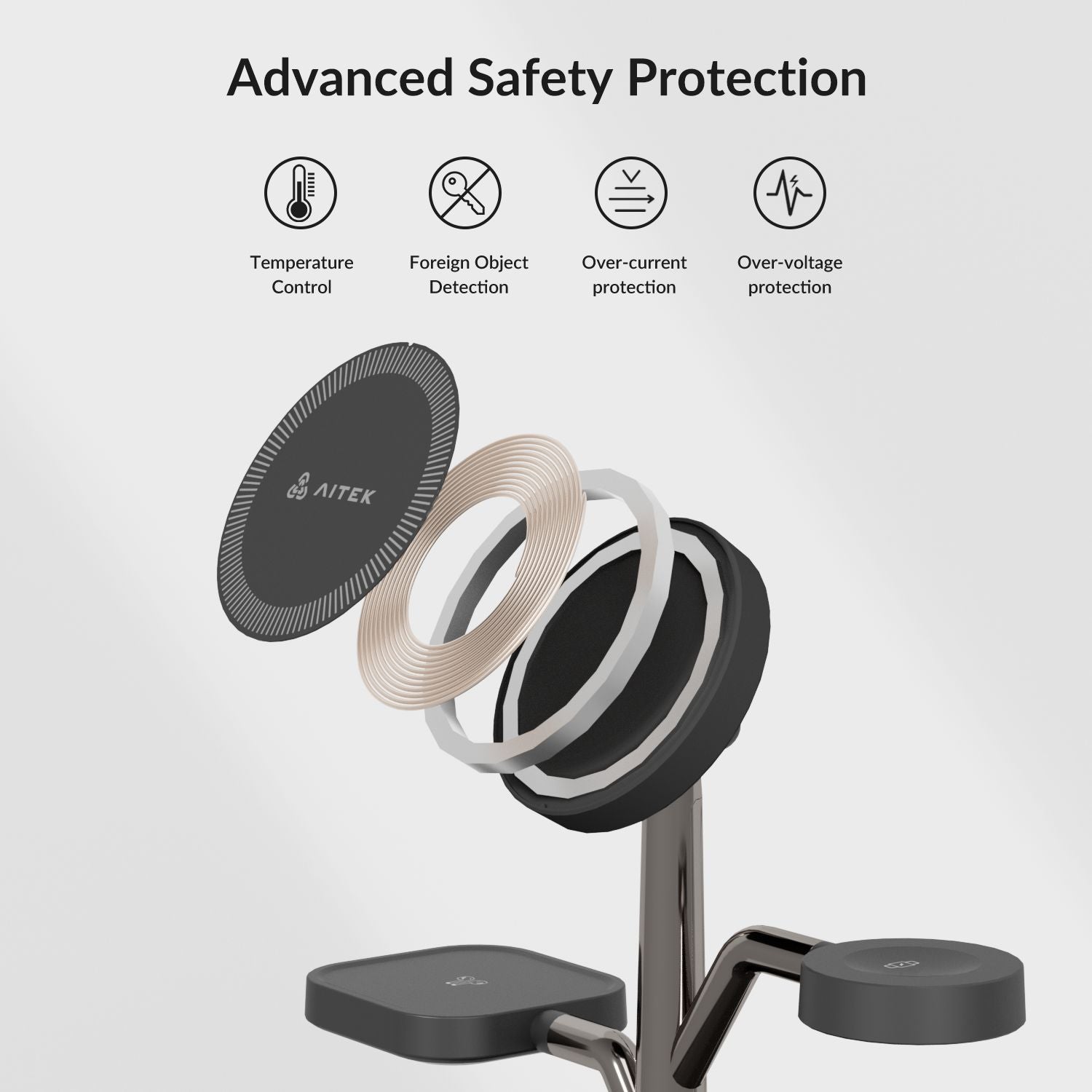 4-In-1 Wireless Charger Fast Charging with 20W PD Adapter with Night Light