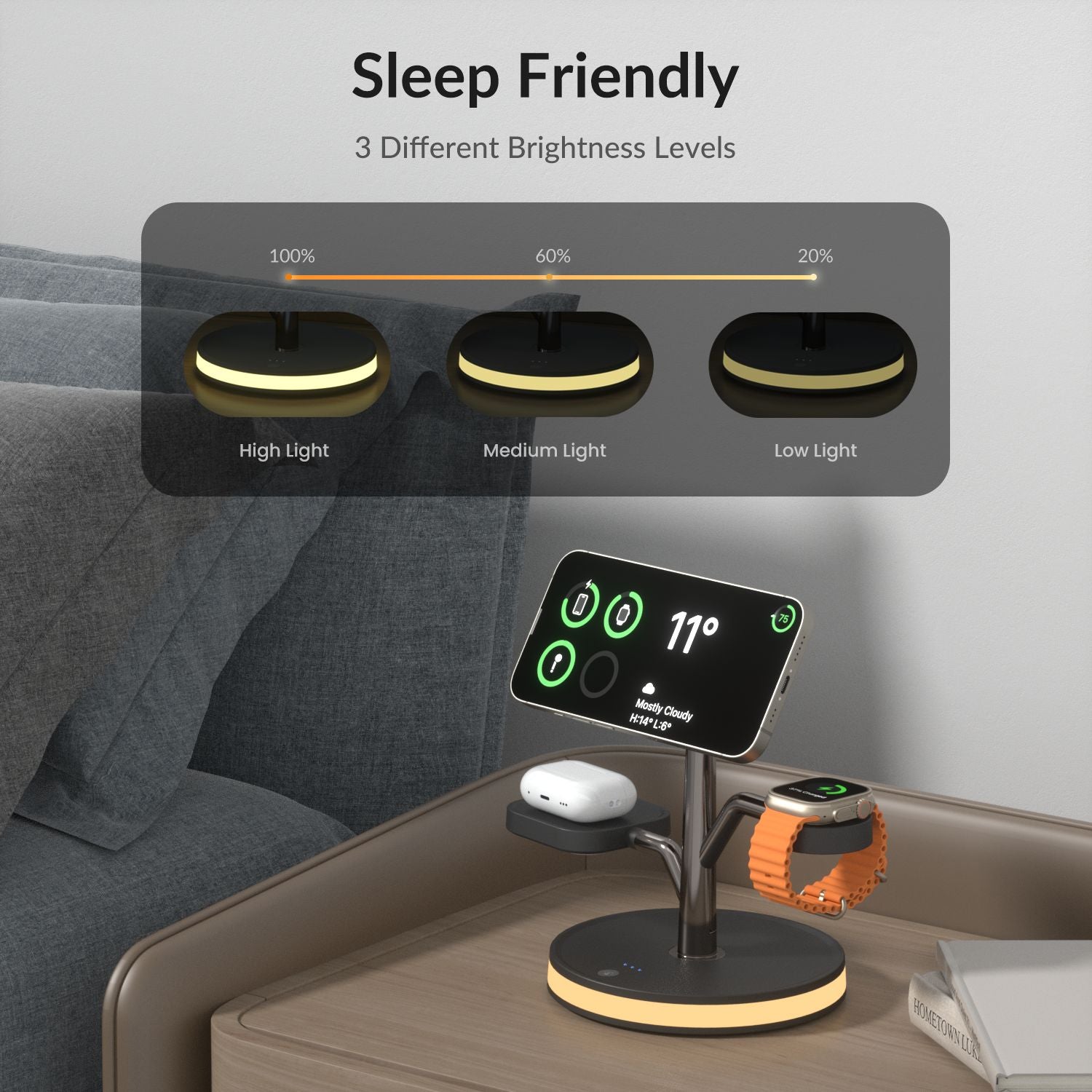 4-In-1 Wireless Charger Fast Charging with 20W PD Adapter with Night Light