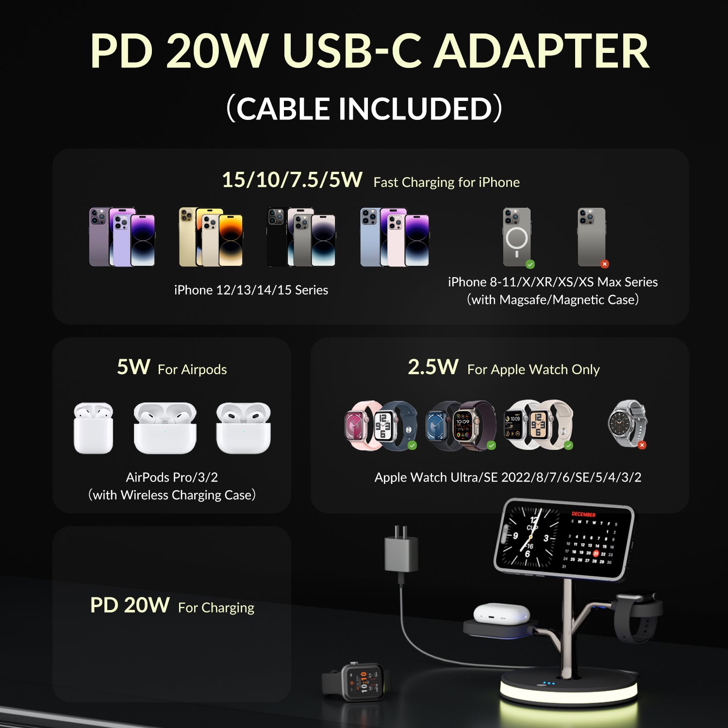 Wireless Charger Fast Charging with 20W PD Adapter with Night Light