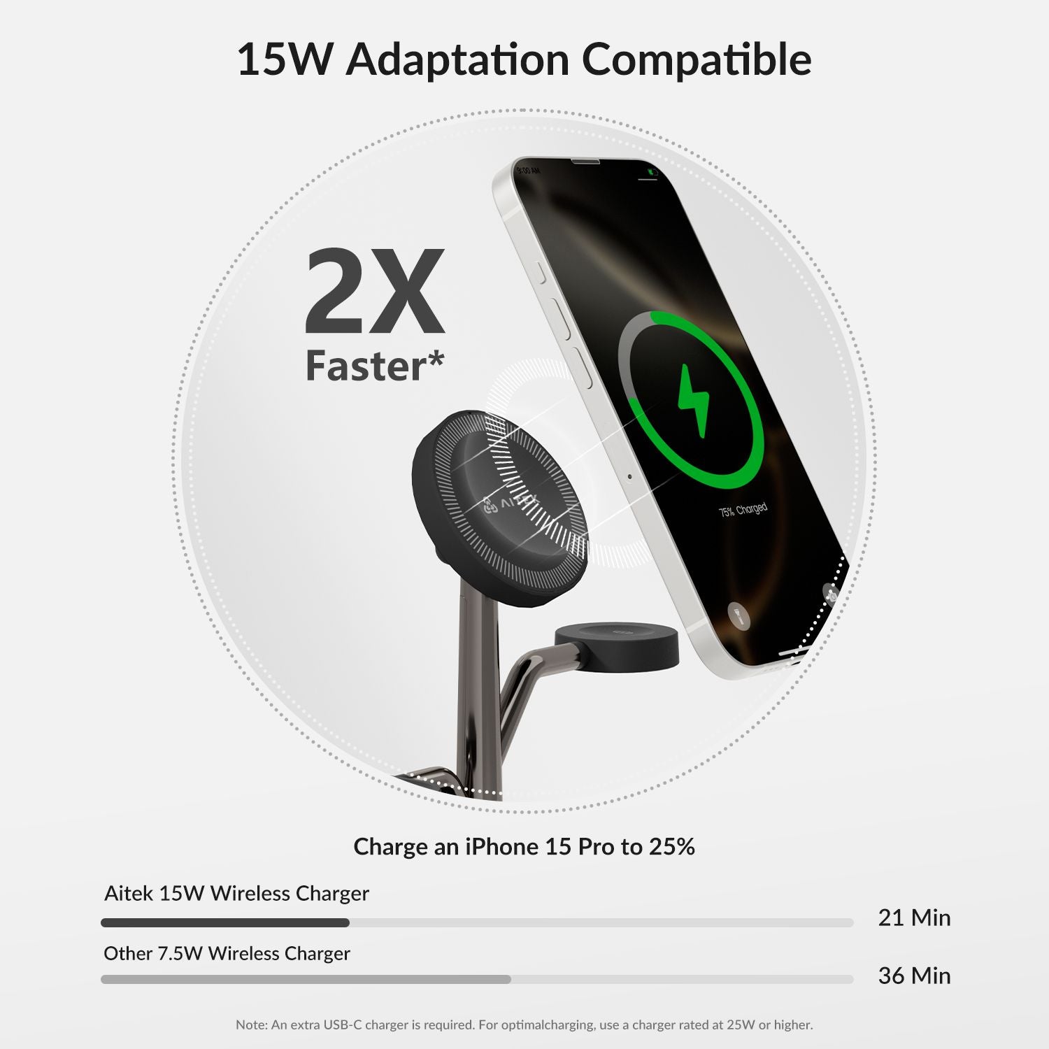 4-In-1 Wireless Charger Fast Charging with 20W PD Adapter with Night Light